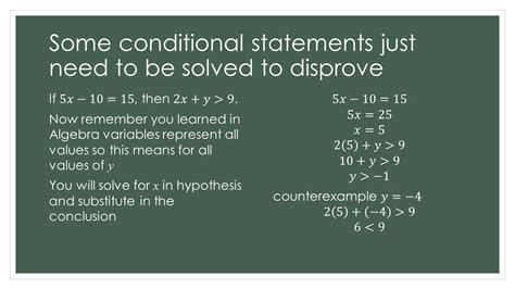 Chapter 7 Disproving a conjecture .